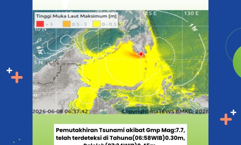 Peta pemutakhiran BMKG memperlihatkan sebaran potensi tsunami akibat gempa magnitudo 7,7 di Mindanao, Filipina, yang telah terdeteksi di beberapa wilayah pengamatan. Foto: BMKG.